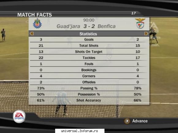 rezultate etapa (guta) benfica (danny) 3-2