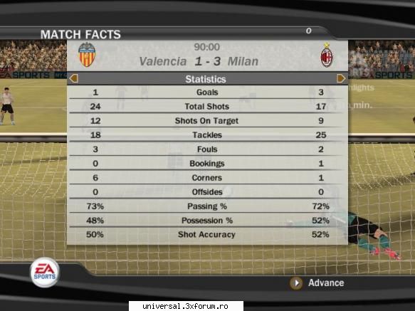 rezultate etapa milan (neaga) valencia &nbsp; &nbsp; &nbsp; &nbsp; &nbsp; &nbsp; &nbsp; &nbsp;