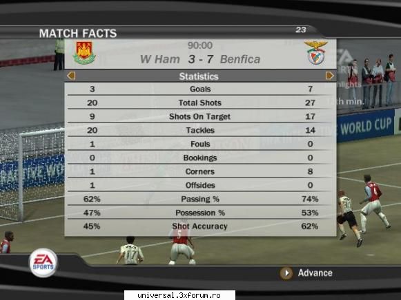 west ham � benfica (danny) 3-7 ~ rezultate etapa 5 ~