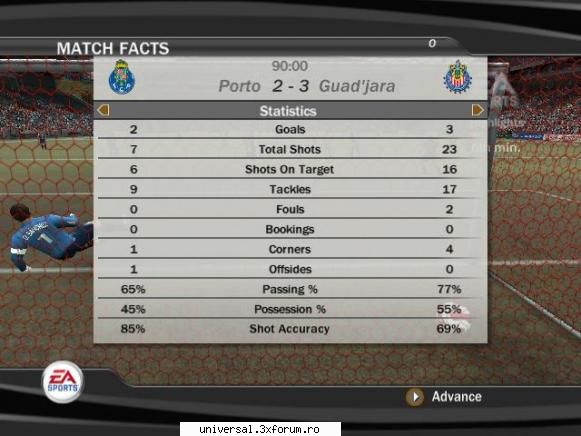 fc porto (quaresma) - (guta) 2-3 ~ rezultate etapa 5 ~