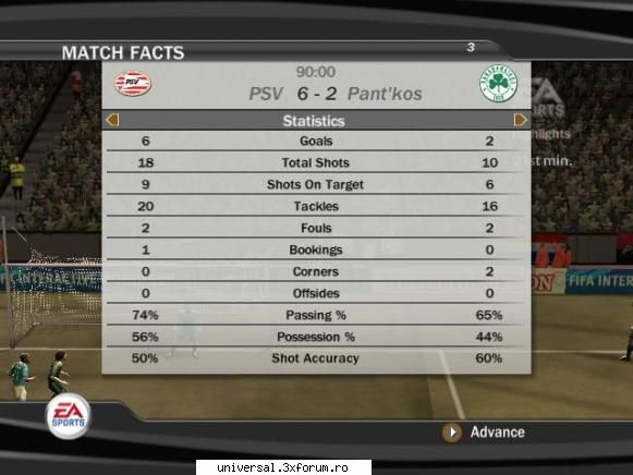 psv eindhoven (silves) - (leinad) 6-2 ~ rezultate etapa 5 ~