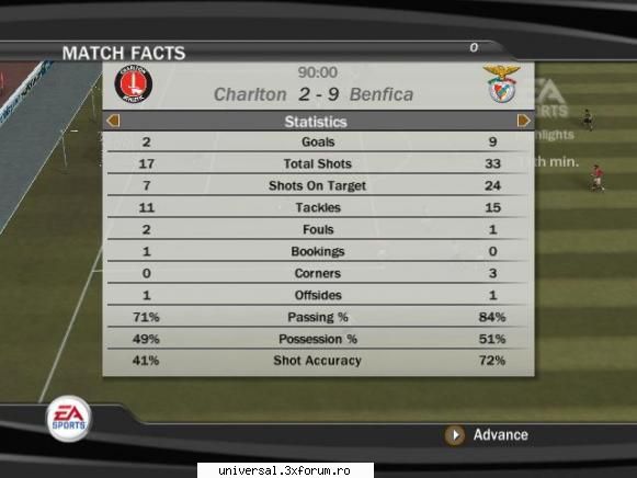 rezultate etapa charlton benfica (danny) 2-9