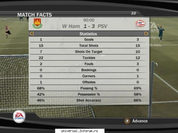 west ham - psv eindhoven (silves) 1-3 ~ rezultate etapa 10 ~