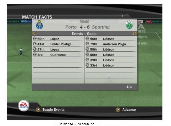 fc porto (quaresma) � sporting lisbon (neaga)
            4                -             6 ~