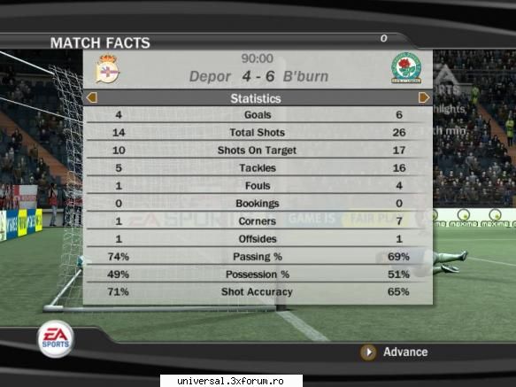 deportivo (florinho) - blackburn (djeduard) 4-6 ~ rezultate etapa 10 ~
