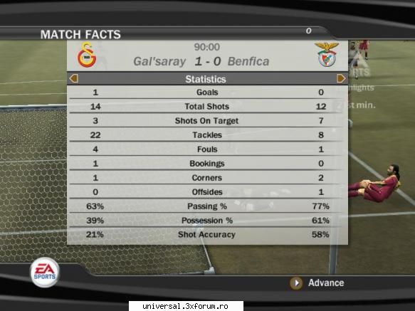 syca-danny 1-0   cel mai slab meci al meu de cand joc fifa ~ rezultate etapa 11 ~