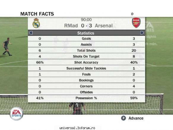 ~rezultate etapa iii~ real madrid (aurel) arsenal &nbsp; &nbsp; &nbsp; &nbsp; &nbsp; &nbsp; &nbsp;