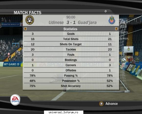 rezultate etapa (guta) udinese (mr.eko)