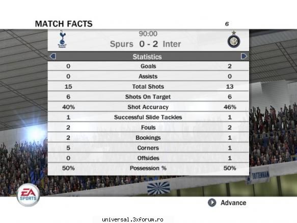 ~rezultate etapa tottenham (sobo) inter milan (djeduard) 0-2