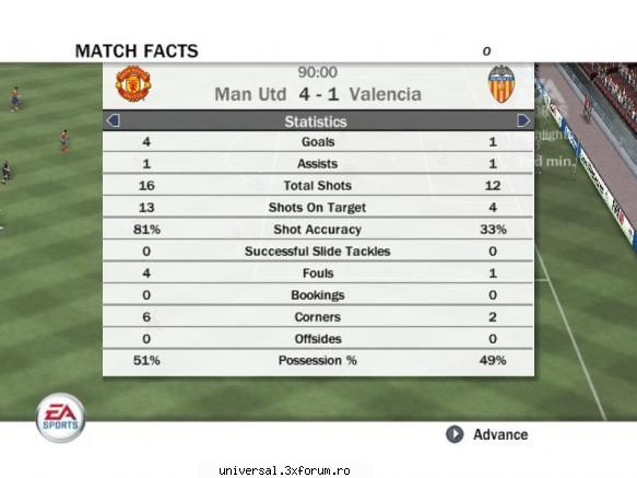~rezultate etapa vi~ manchester 4-1