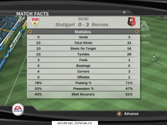 stuttgard (lolo) � rennes (sprynky)  0 - 3:hi: ~ rezultate etapa 15 ~