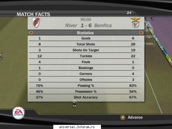 river plate (butuk) - benfica (danny) 1-6 ~ rezultate etapa 15 ~