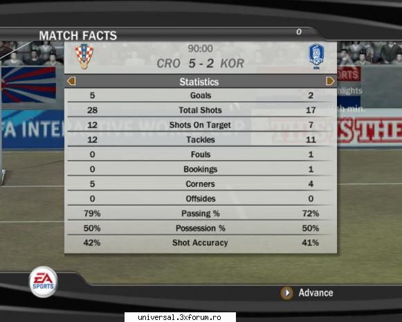 silves (rep. korea) - eko (croatia)  2 - 5 rezultate grupa d