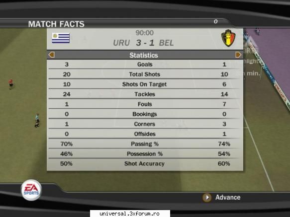 rezultate grupa syca flo 3-1