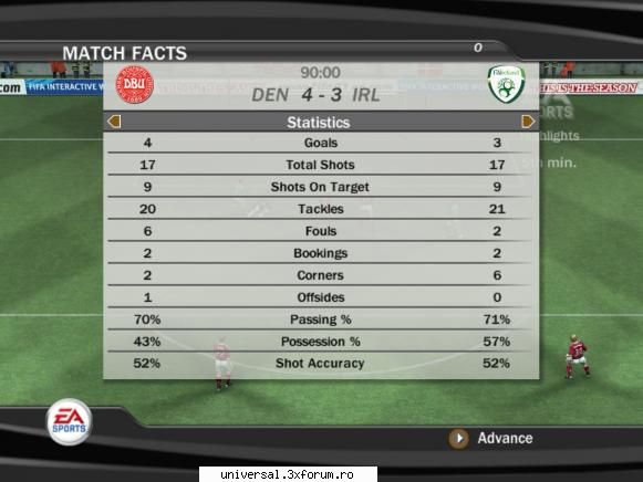 (satanel danemarca) - gutza ( irlanda)
                4            -              3 rezultate grupa