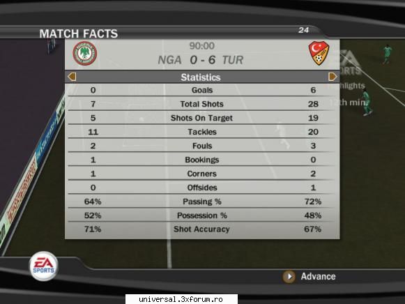 sferturi, fianala lehel (turcia) 0-6