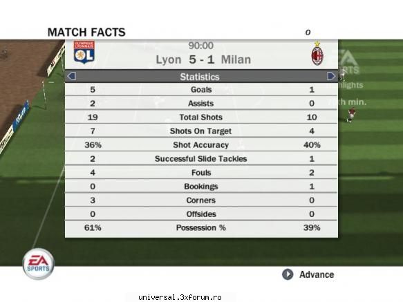 lyon milan 5-1 ~rezultate etapa viii~