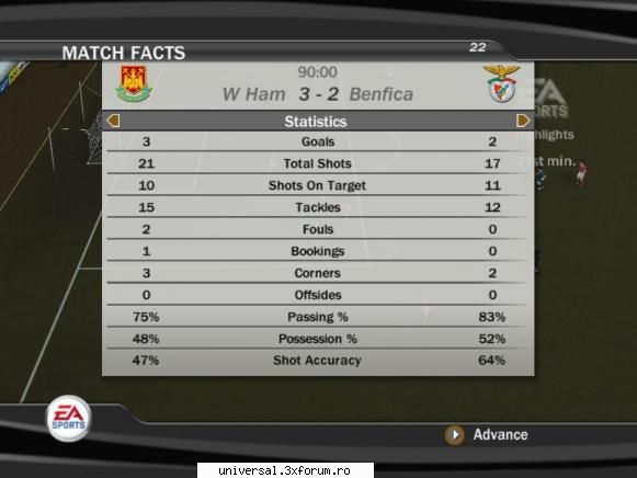 rezultate etapa benfica wesham 2-3