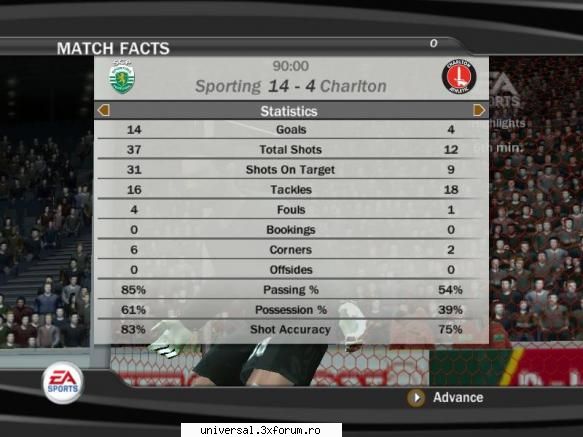 sporting (neaga)    -    charlton          14              -                4 rezultate grupa d