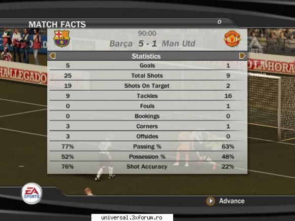 rezultate etapa iii manchester utd barcelona 1-5 rusinikkk