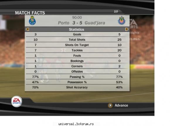 rezultate etapa porto (quaresma) &nbsp; &nbsp; &nbsp; &nbsp; &nbsp; 3&nbsp; &nbsp; &nbsp; &nbsp;