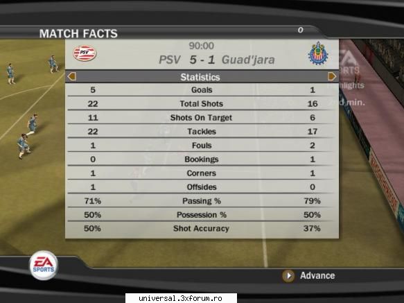 rezultate grupa psv 5-1