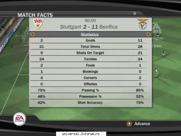 stuttgart (lolo) - benfica (danny) 2-11 rezultate grupa a