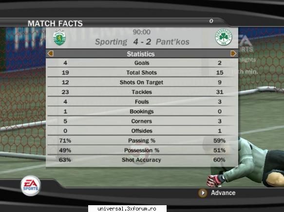 sporting (neaga)    -    (leinad)
            4              -             2 ~ rezultate etapa 17 ~