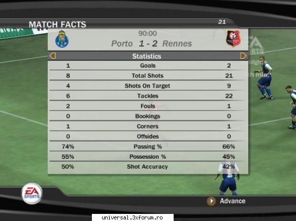 porto (quaresma) -  1 - 2 :hi: ~ rezultate etapa 17 ~