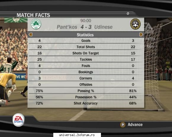 (leinad) -  udinesse (mr.eko)     = 4-3 rezultate grupa b
