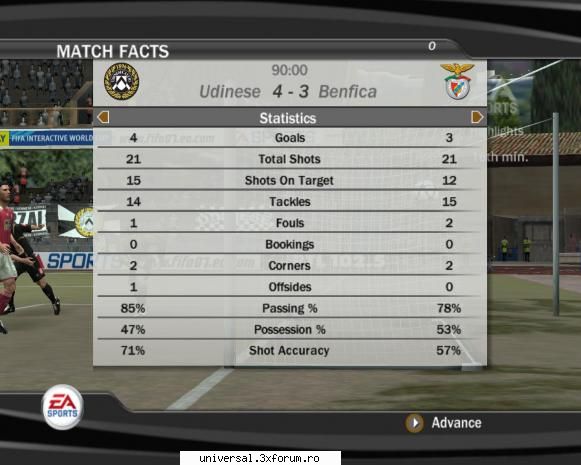udinese - benfica 4 - 3 ~ rezultate etapa 19 ~