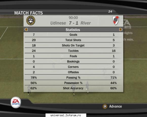 rezultate grupa udinese river plate