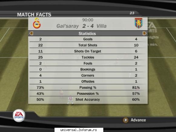 (syca) - aston villa (stelica)
                          2-4 rezultate grupa c