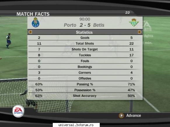 fc porto (quaresma) - real betis (sobo)
                             2-5 rezultate grupa c