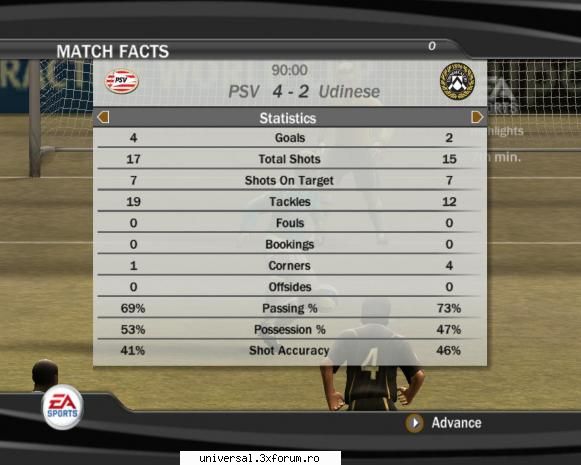 rezultate etapa psv udinese