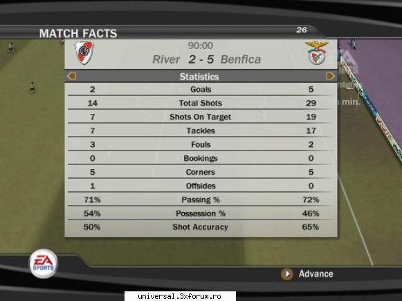 river plate (versor) � benfica (danny) 2-5 ~ rezultate etapa 20 ~