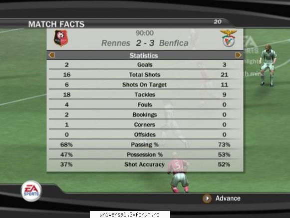 rezultate grupa rennes (sprynky) benfica (danny) 2-3