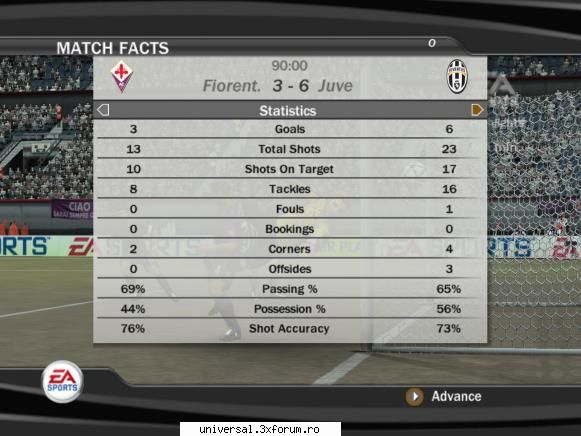 rezultate etapa iii quaresma 3-6 satanel89