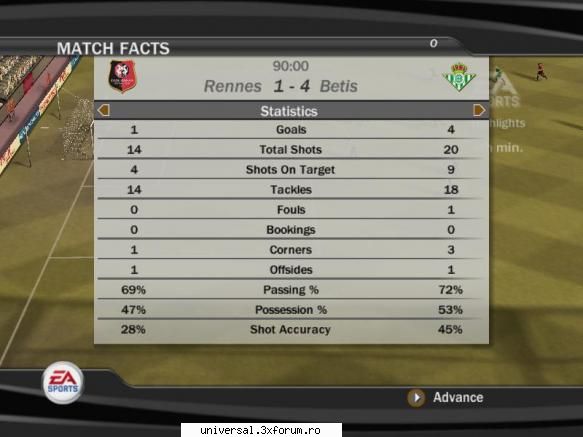 rennes (sprynky) � real betis (sobo) 
                        1-4                       :hi: ~