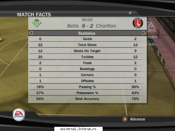 rezultate etapa real betis (sobo) charlton &nbsp; &nbsp; &nbsp; &nbsp; &nbsp; &nbsp; &nbsp; &nbsp;