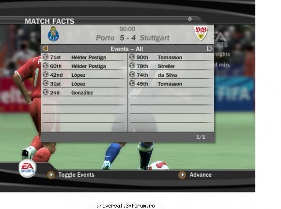 fc porto (quaresma) � stuttgart (lolo)
           5                          4 ~ rezultate etapa 23