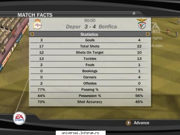 semifinale benfica (danny) deportivo coruna (florinho) 4-3