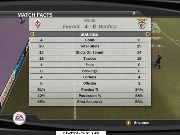 rezultate etapa fiorentina (quaresma) benfica lisabona &nbsp; &nbsp; &nbsp; &nbsp; &nbsp; &nbsp;