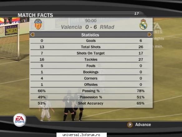 valencia - real madrid
     0      -        6 ~ rezultate etapa iv ~
