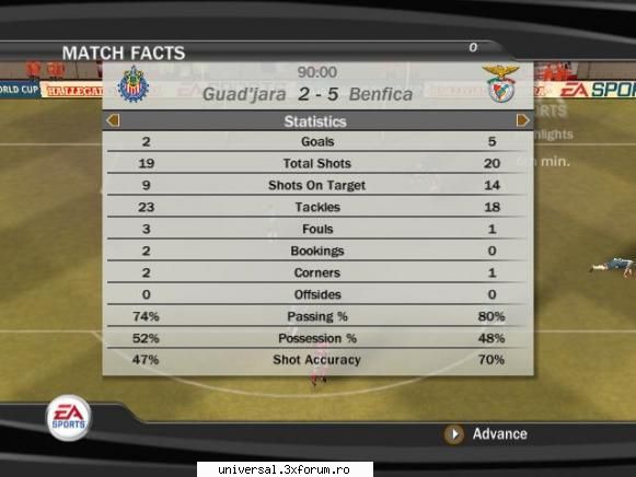 (guta) - benfica (danny) 2-5 ~ rezultate etapa 25 ~