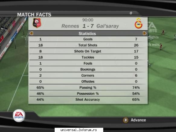 rennes (sprynky) � (syca) 1-7 ~ rezultate etapa 28 ~