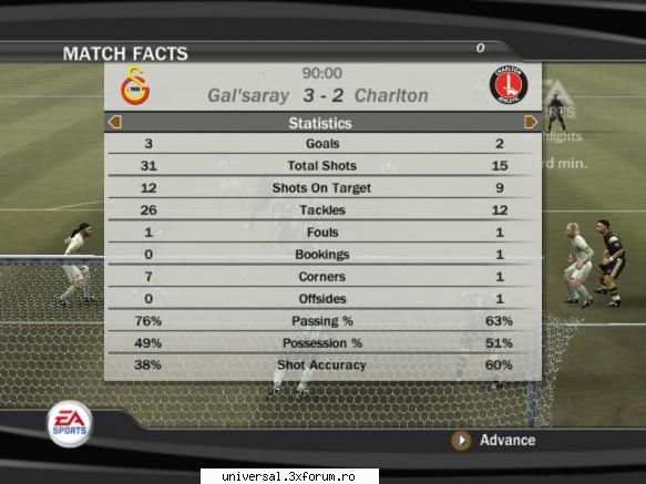 (syca) � charlton 3-2 ~ rezultate etapa 29 ~
