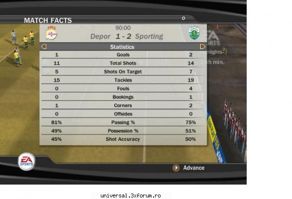 rezultate etapa quaresma coruna (florinho) sporting lisbon &nbsp; &nbsp; &nbsp; &nbsp; &nbsp; &nbsp;