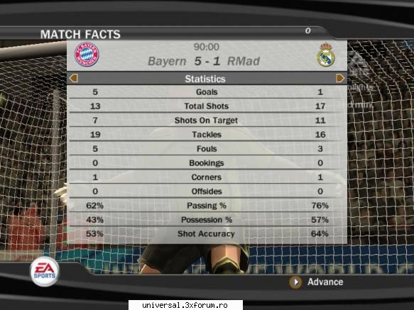 sobo( bayern) - danny(real madrid)
                   5-1 ~ rezultate etapa vi ~