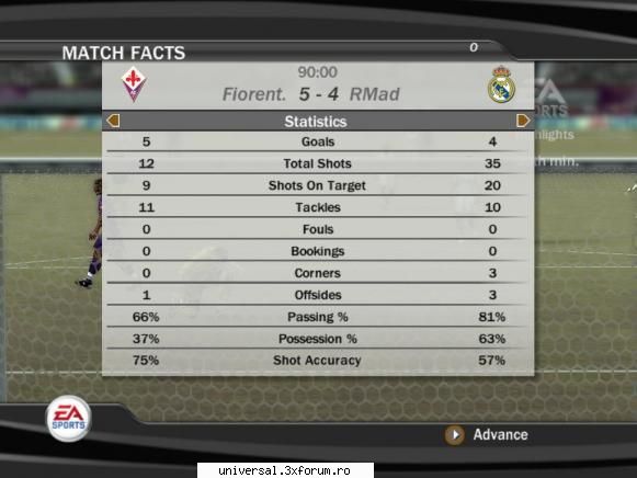 fiorentina (quaresma) - real madrid (danny)
            5                   -            4 ~